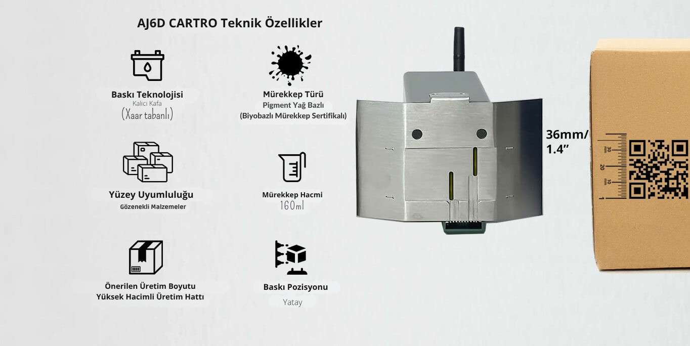 AJ6D CARTRO Özellikler